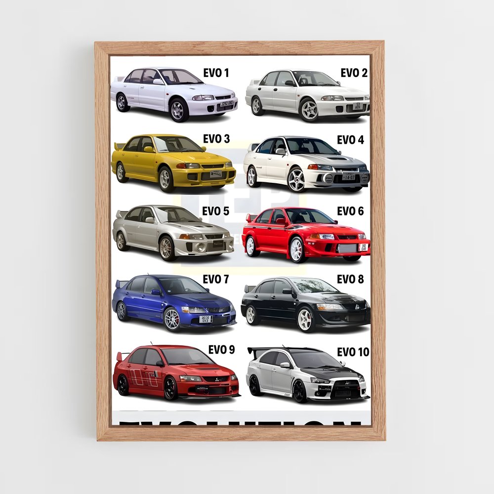 Poster Évolution Énergétique – affiche Mitsubishi (vue 4)